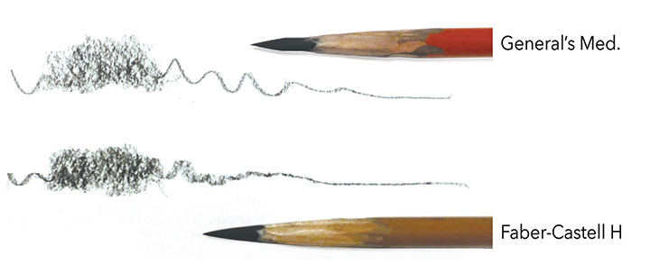 Comparison of charcoal pencils