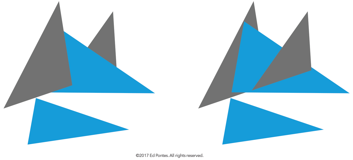Demo graphic, the Contiguity of Four Triangles
